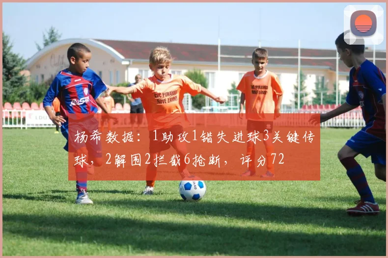 杨希数据：1助攻1错失进球3关键传球，2解围2拦截6抢断，评分72